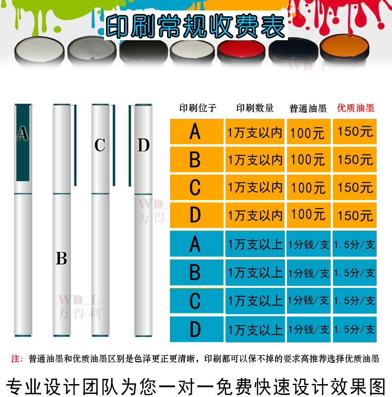 万斯伦印刷收费表