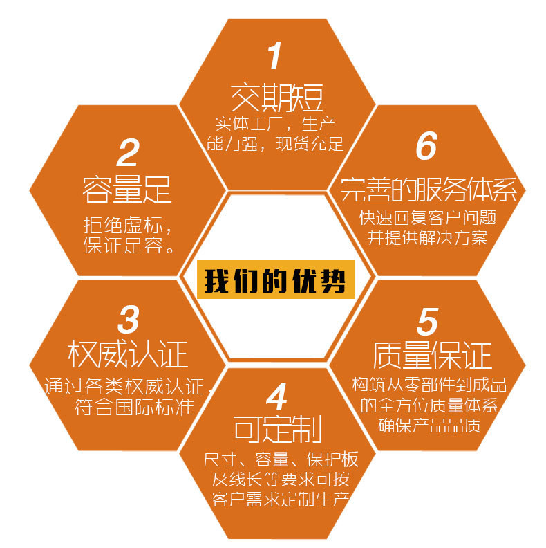 4307973782_156475556