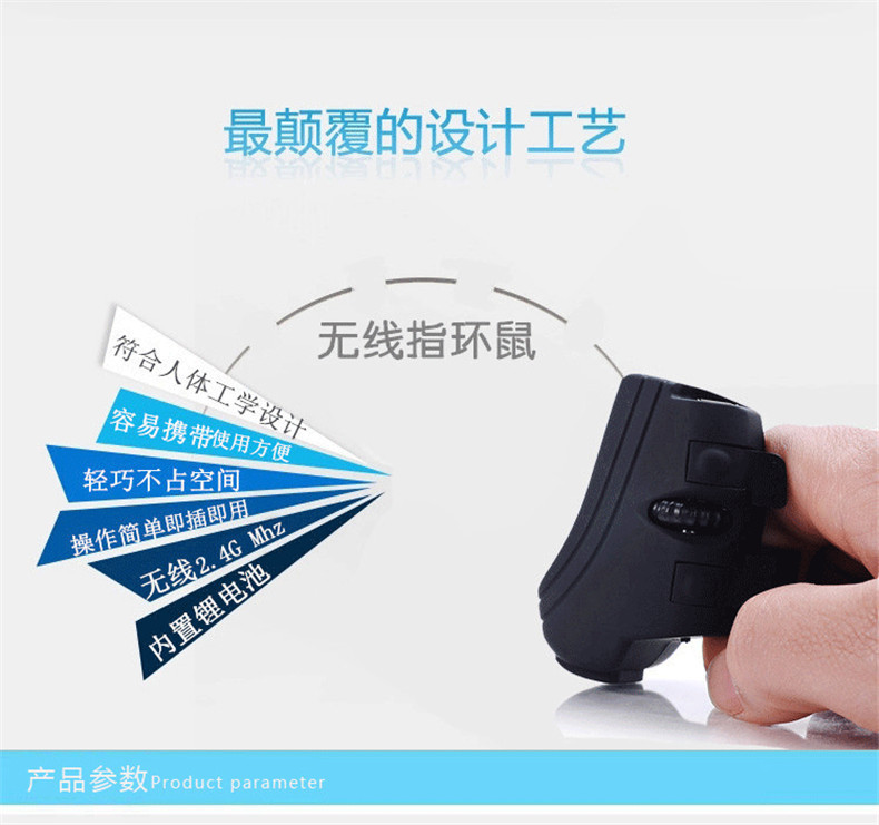 GM306新详情页_01