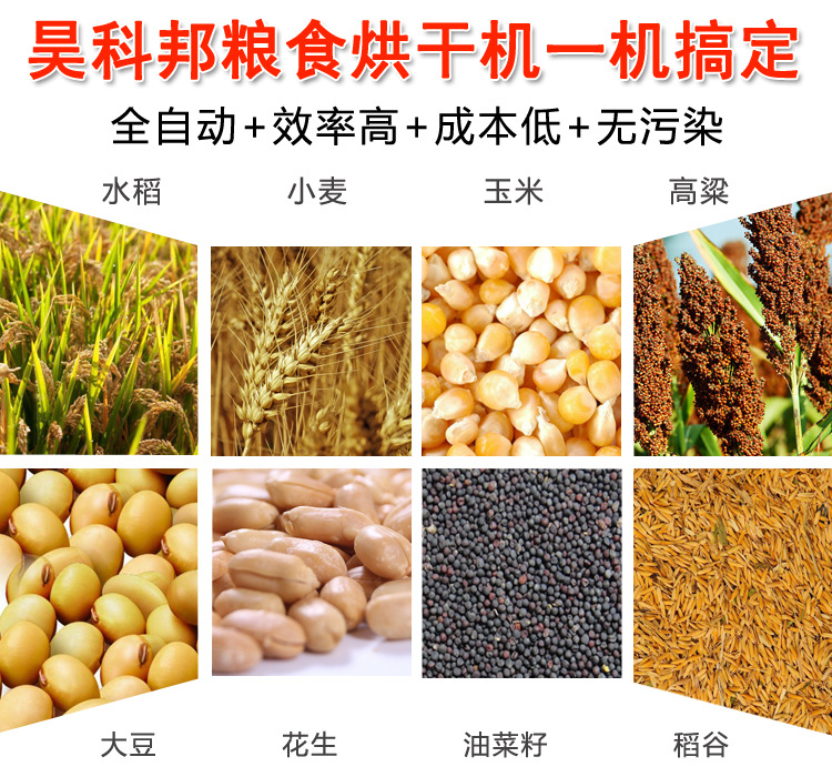 范围
