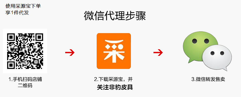 2881859_1234776326_副本