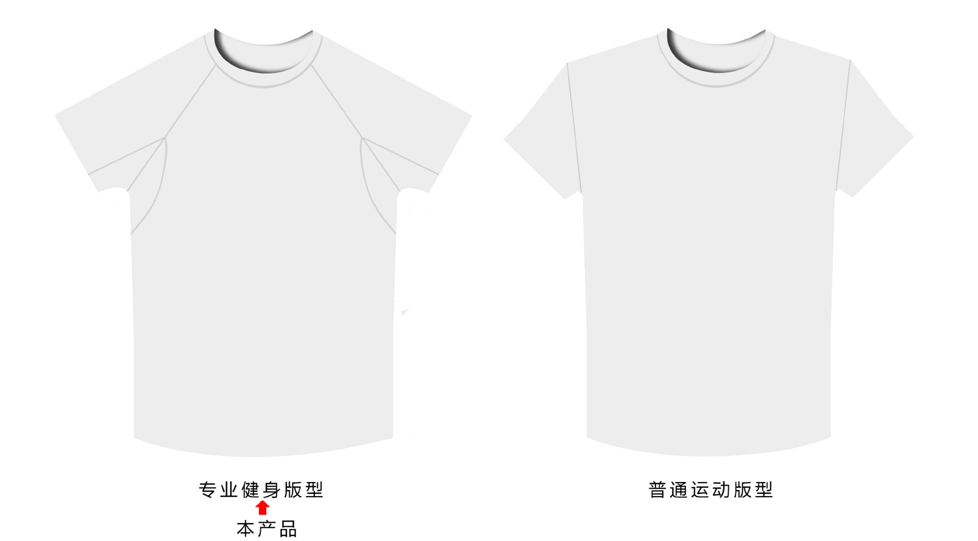 T恤版型区分图（连袖）