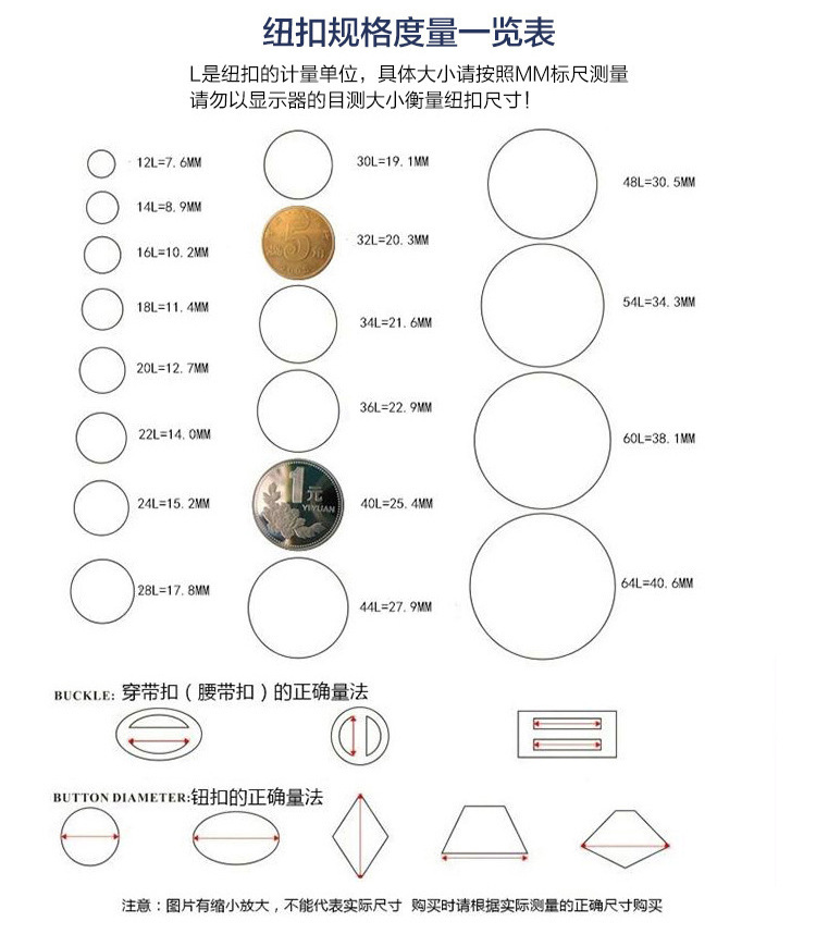 尺寸表1