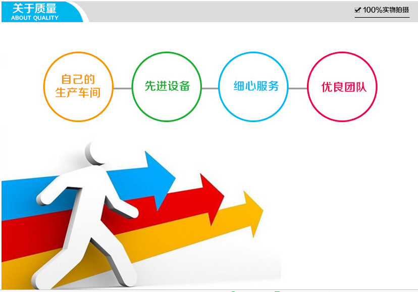关于质量