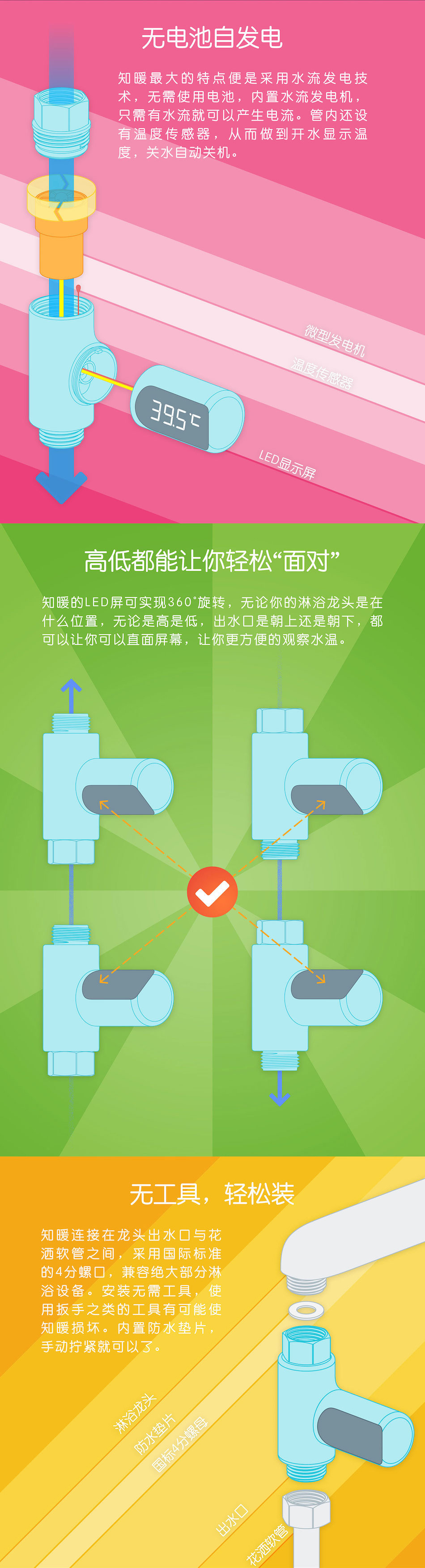 详情页（新）_06副本