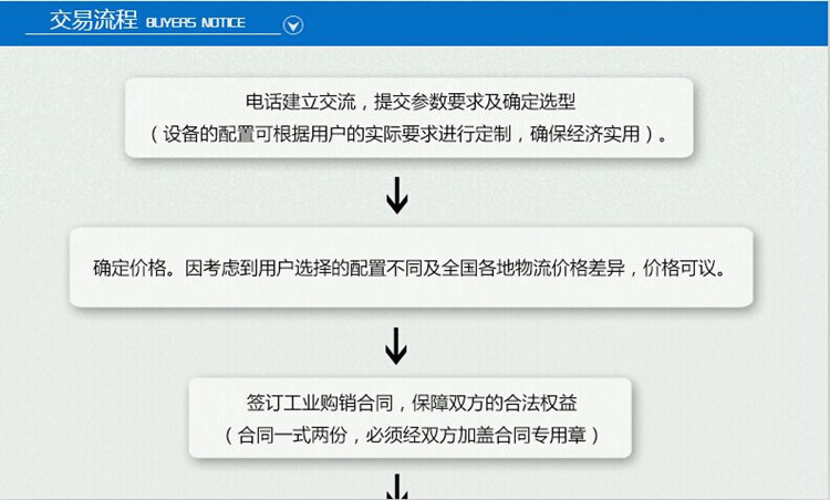 交易流程1