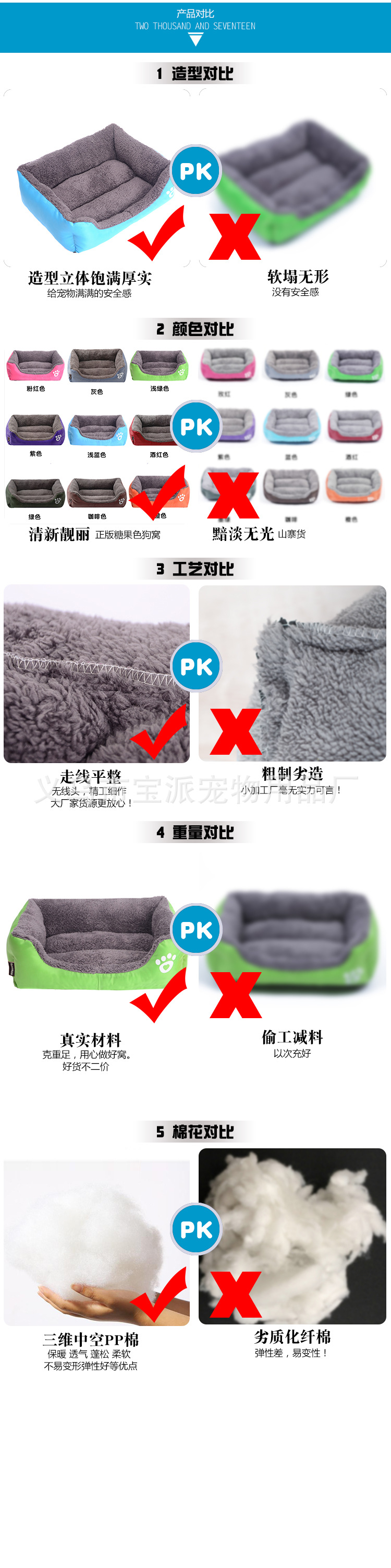 产品对比(3)