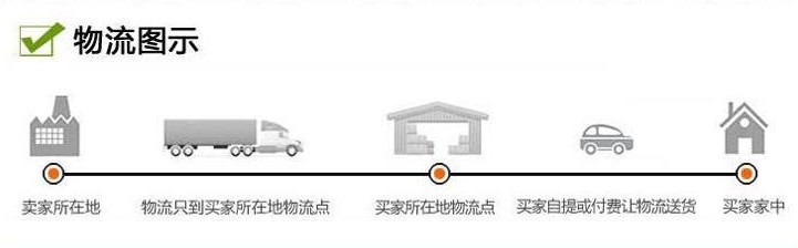 1300991946_1832137902