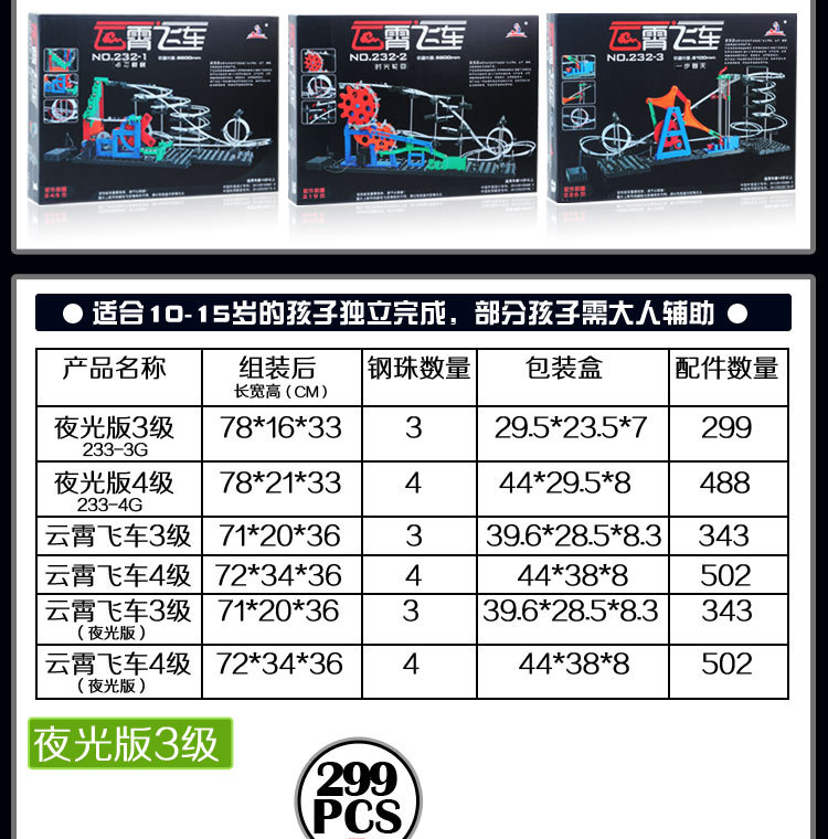 云霄飞车_41