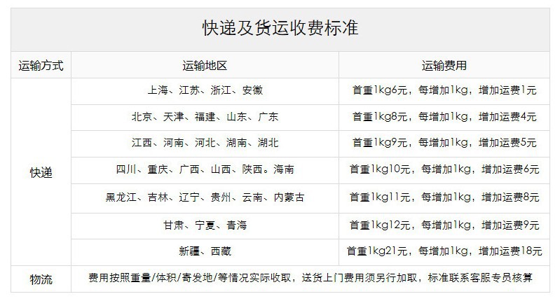 快递收费