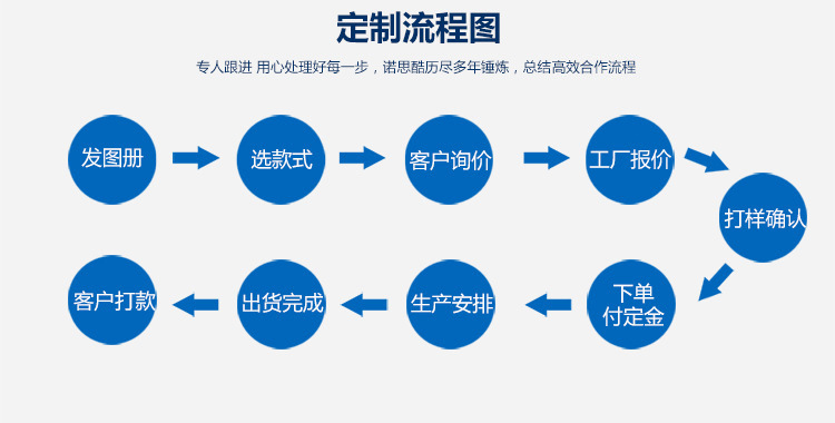 4112721866_335103355