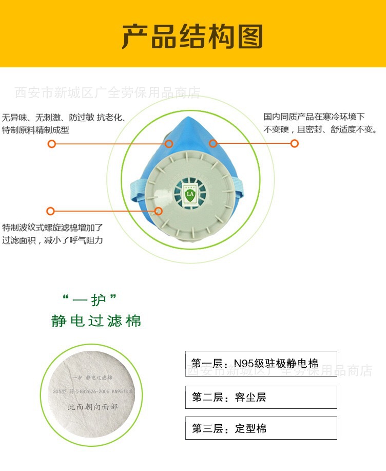 一护305防尘说明10