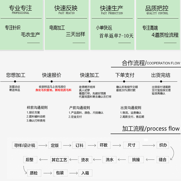 2813005495_802000517