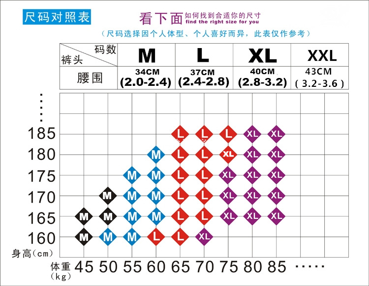 ＺＹＫＵ尺码表