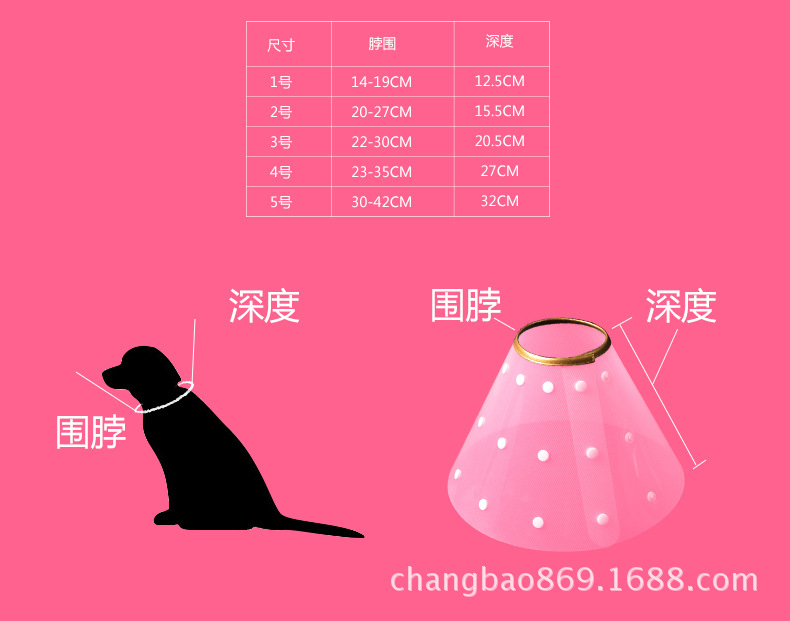 宠物保护套详情页1_04