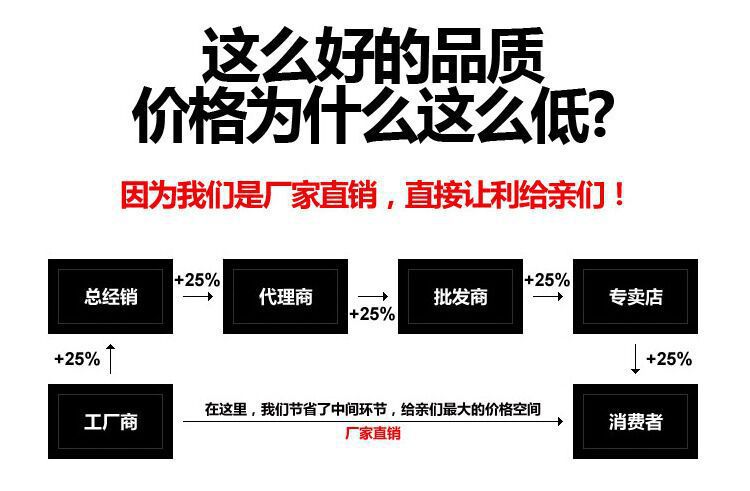 2870036221_781096667