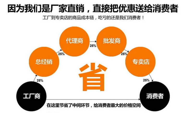 4405602793_1989088822