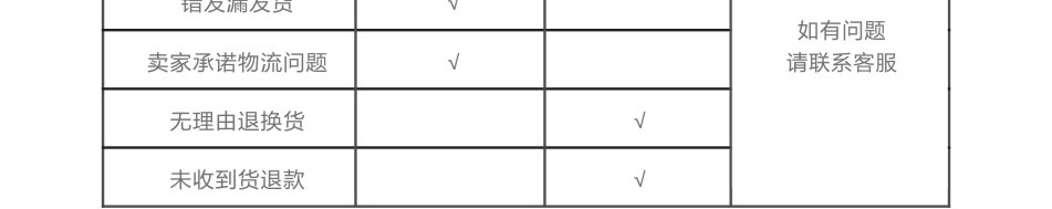 诚信通品牌理念_13