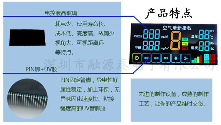 产品说明