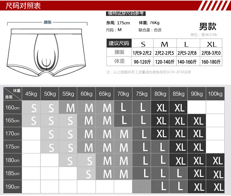 431莫代尔枪蛋分离三角_02