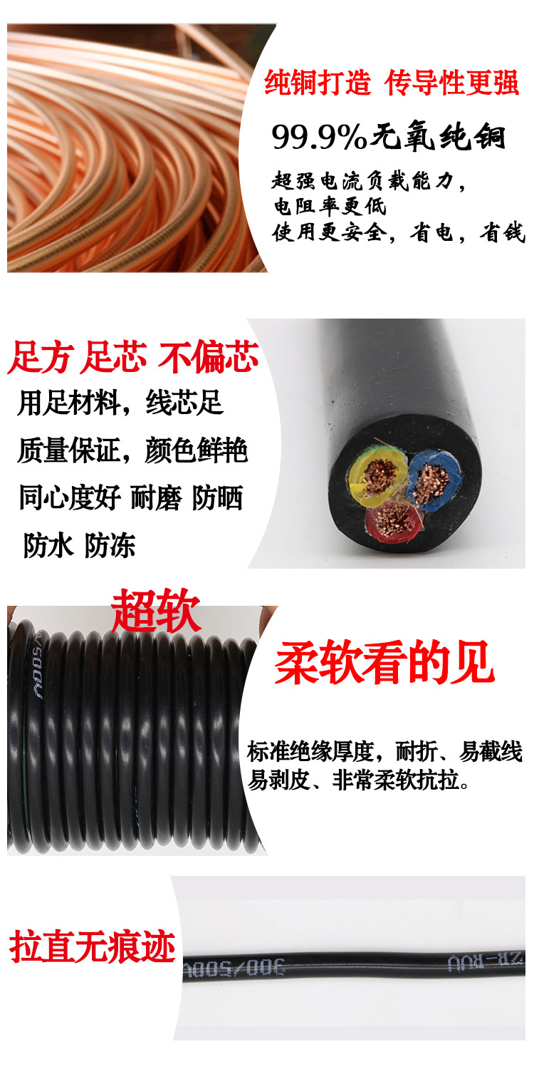 RVV2芯3芯详情图