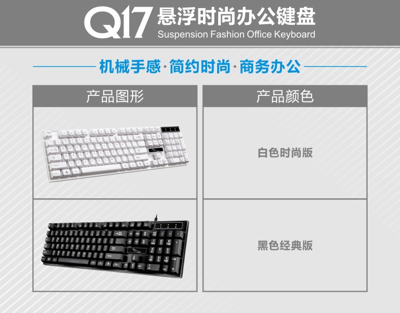 Q17网图2