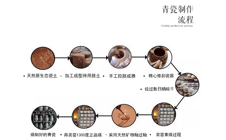 211f2da9ded454e20bce9942dab809