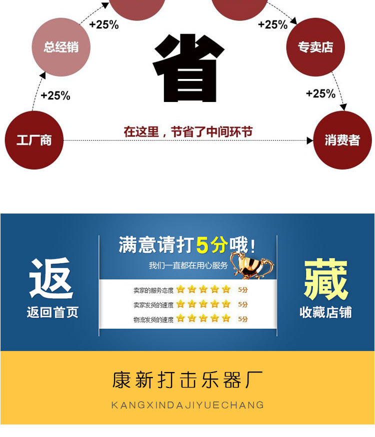 双排铃详情_16