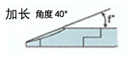 FDL