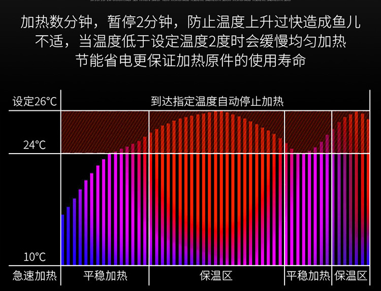 加热棒-详情750_10