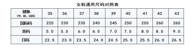 白色食品靴尺码表2