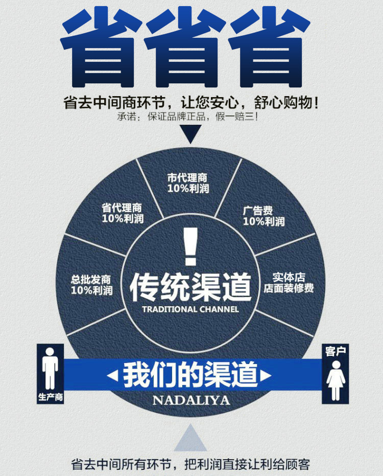 反光背带夜跑骑行反光服 反光背心可调节安全背心马甲反光松紧带