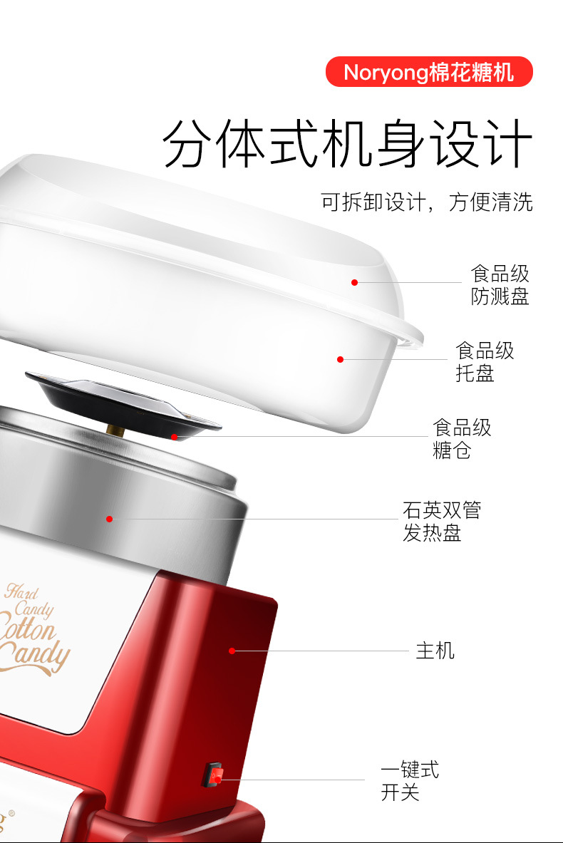 棉花糖机_06