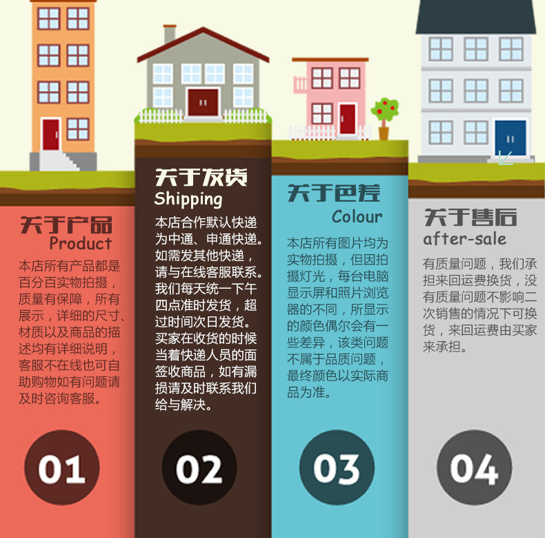 买家须知