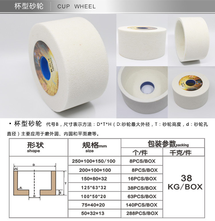 砂轮详情页新2_01