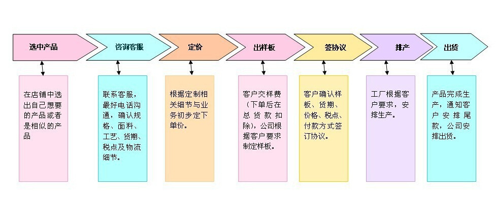 3269719423_1454858602