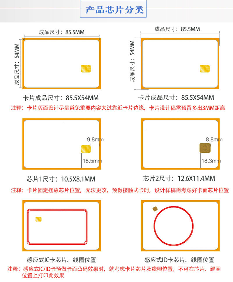 智能卡详情页-_04