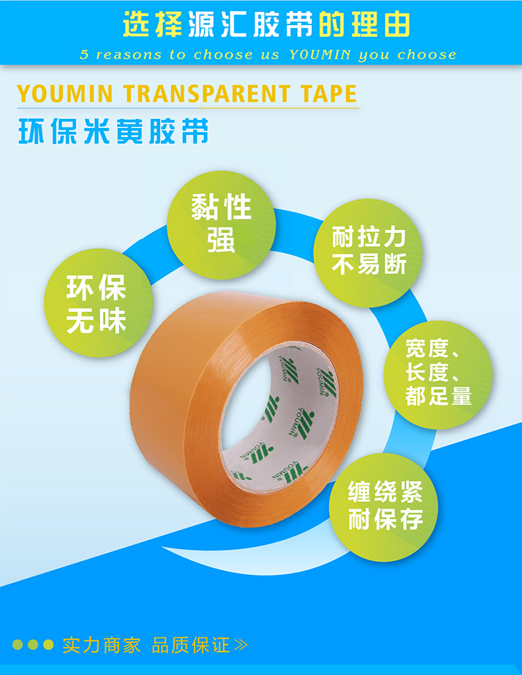 详情页卖点格式