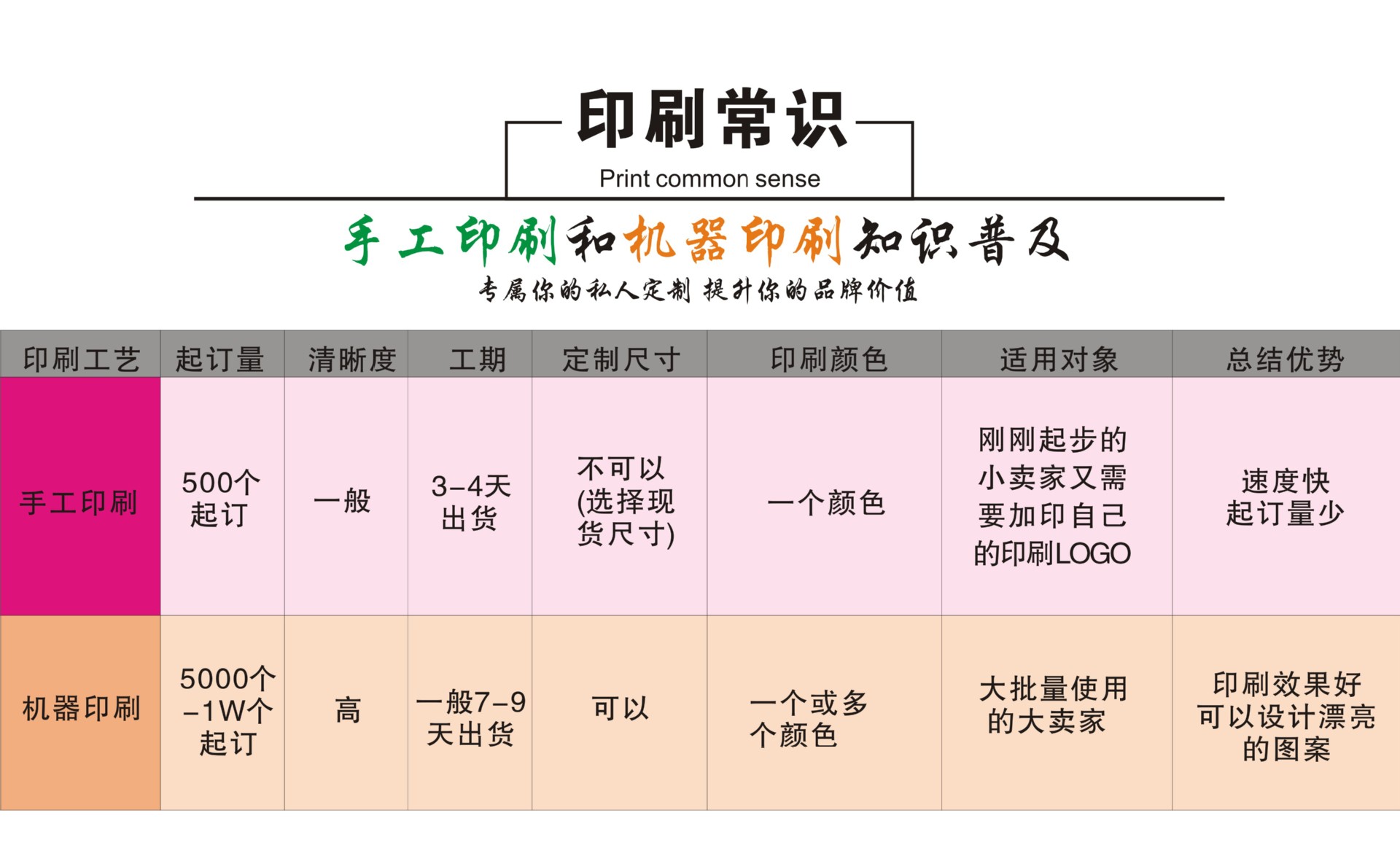 网策四指袋描述03