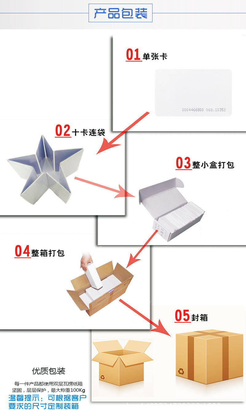 智能卡详情页-_19