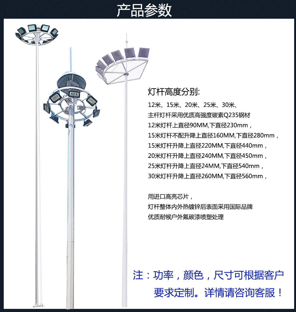 产品参数