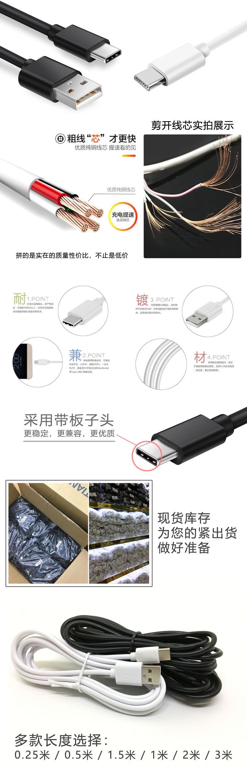 详情页