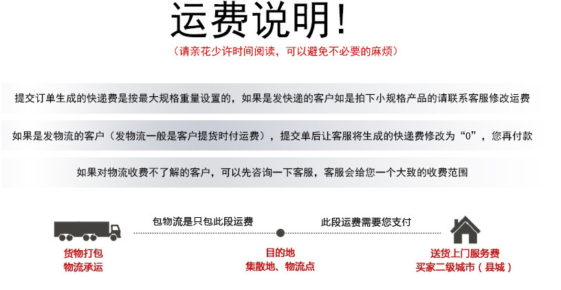 运费说明