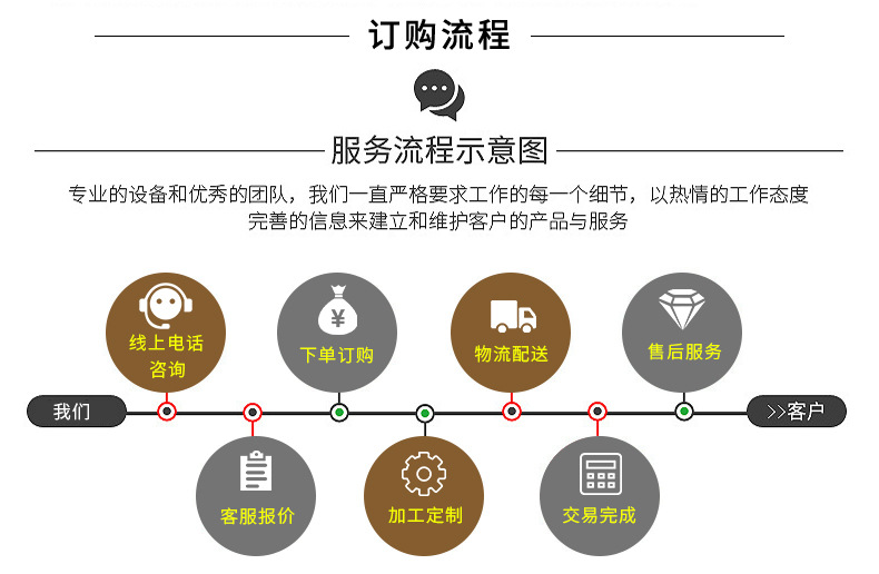 详情页_05