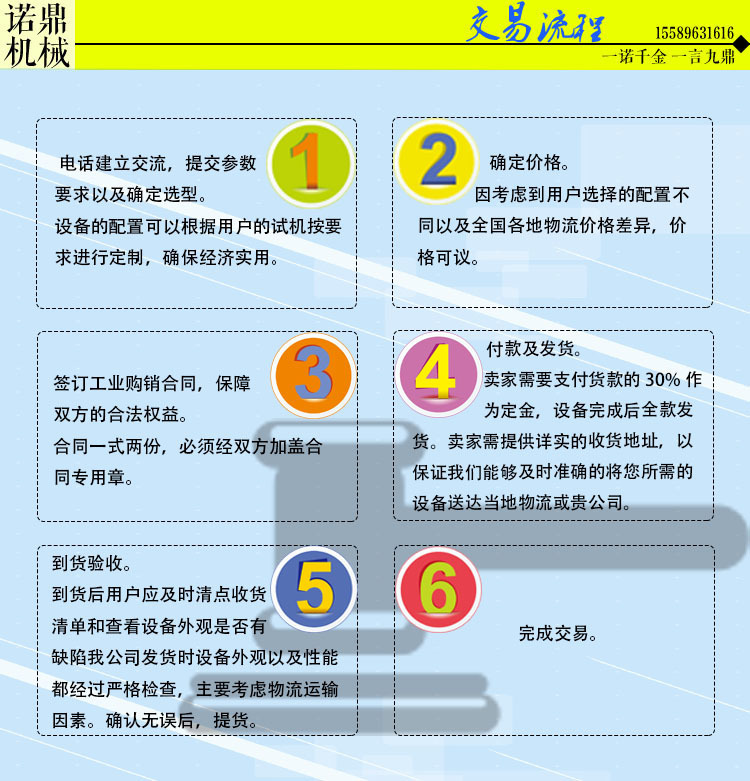 交易流程800.jpg