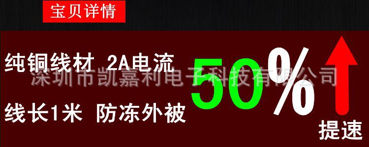 详情