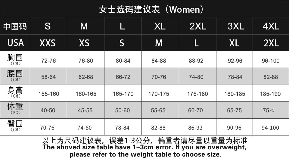 女连体英文