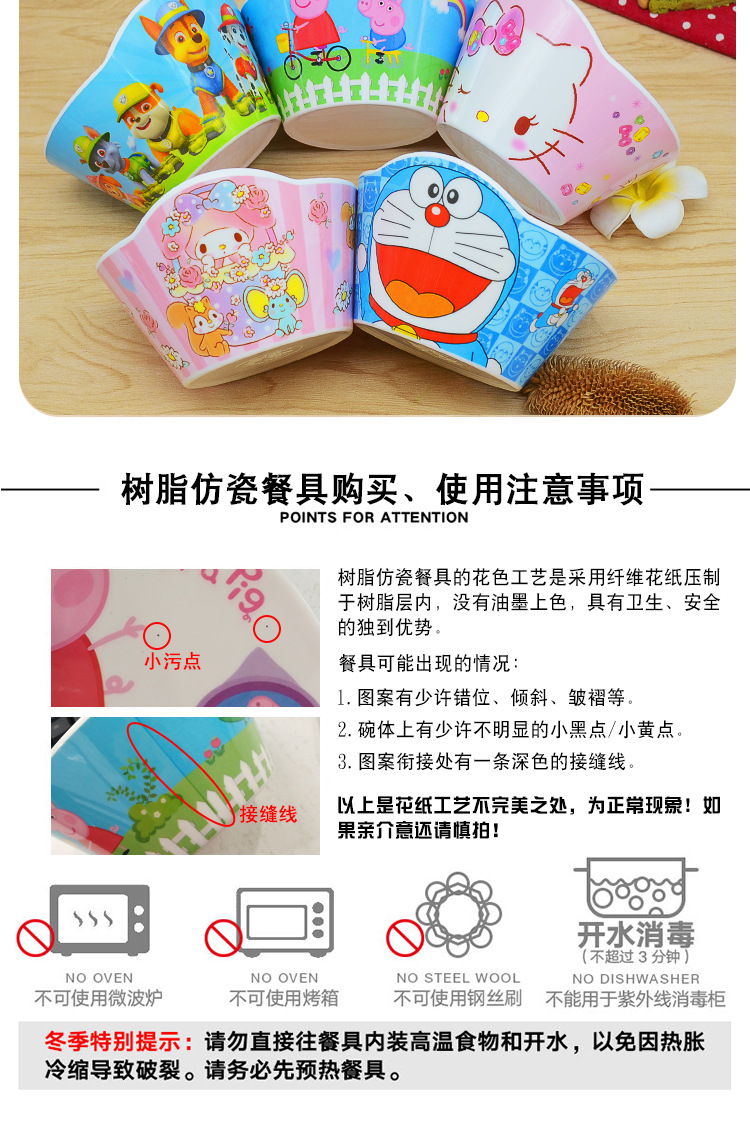 迷你造型碗详情页_13