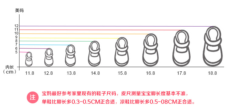 TB242zBX1EJL1JjSZFGXXa6OXXa_!!