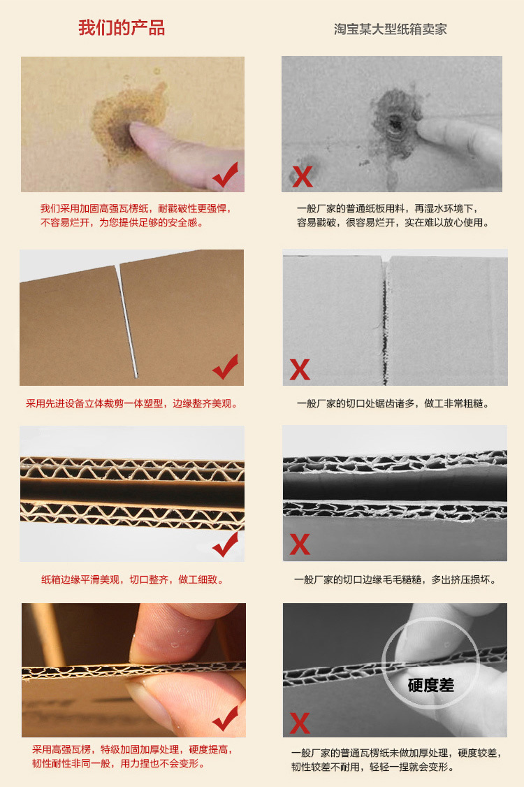 纸箱对比图